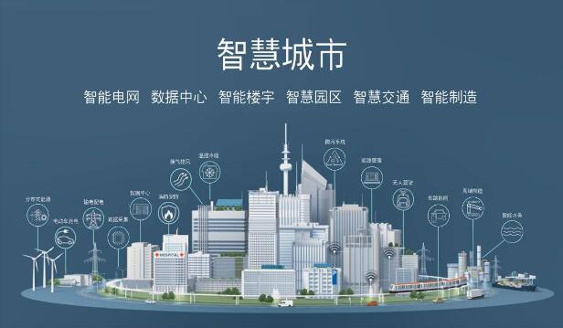 數(shù)字“新基建”構(gòu)建中國“新時空”，智慧城市 數(shù)字孿生新高地