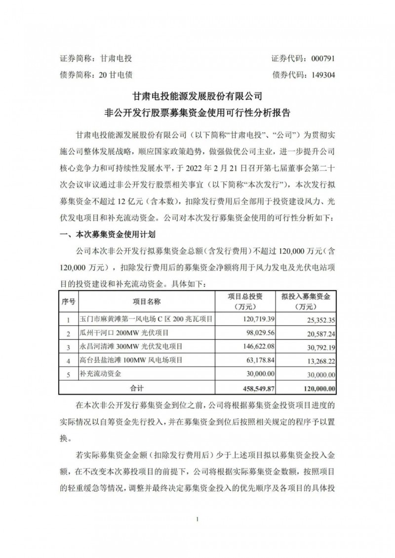 甘肅電投擬定增募資12億“加碼”光伏發(fā)電項目！