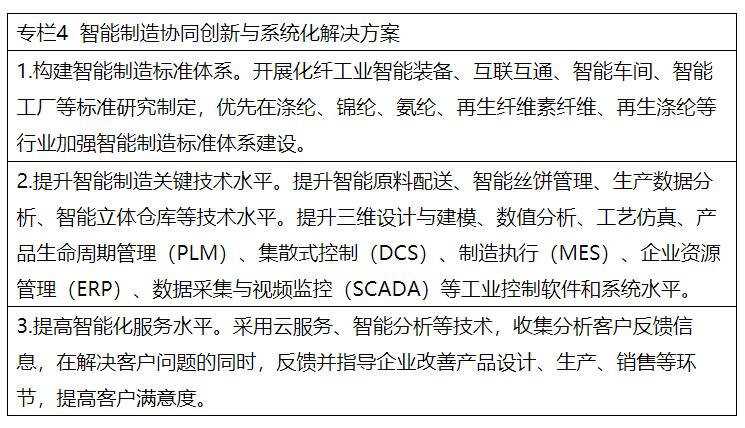 兩部委：推進(jìn)綠色低碳轉(zhuǎn)型 擴(kuò)大風(fēng)電、光伏等新能源應(yīng)用比例