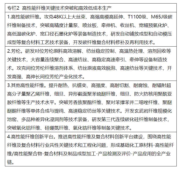 兩部委：推進(jìn)綠色低碳轉(zhuǎn)型 擴(kuò)大風(fēng)電、光伏等新能源應(yīng)用比例