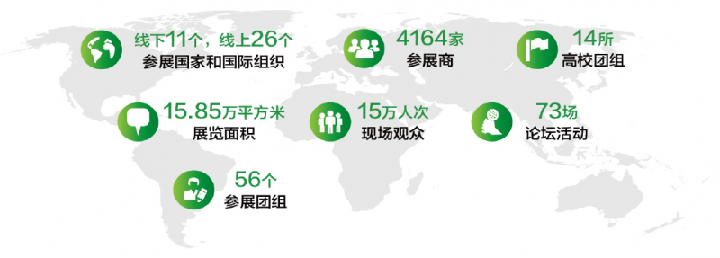 促轉(zhuǎn)型、穩(wěn)供給！ 2022年能源工作指導(dǎo)意見(jiàn)下發(fā)