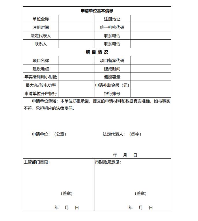 浙江永康：鼓勵“光伏村、光伏鎮(zhèn)”建設(shè)，新建分布式光伏度電補貼0.1元連補3年！