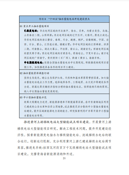發(fā)改委、能源局等九部委聯(lián)合印發(fā)發(fā)布“十四五”可再生能源規(guī)劃！