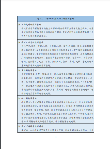 發(fā)改委、能源局等九部委聯(lián)合印發(fā)發(fā)布“十四五”可再生能源規(guī)劃！