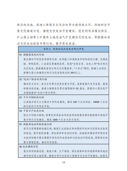 發(fā)改委、能源局等九部委聯(lián)合印發(fā)發(fā)布“十四五”可再生能源規(guī)劃！