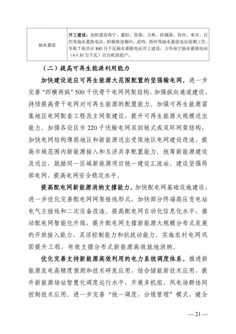 廣西“十四五”規(guī)劃：大力發(fā)展光伏發(fā)電，到2025年新增光伏裝機(jī)15GW！