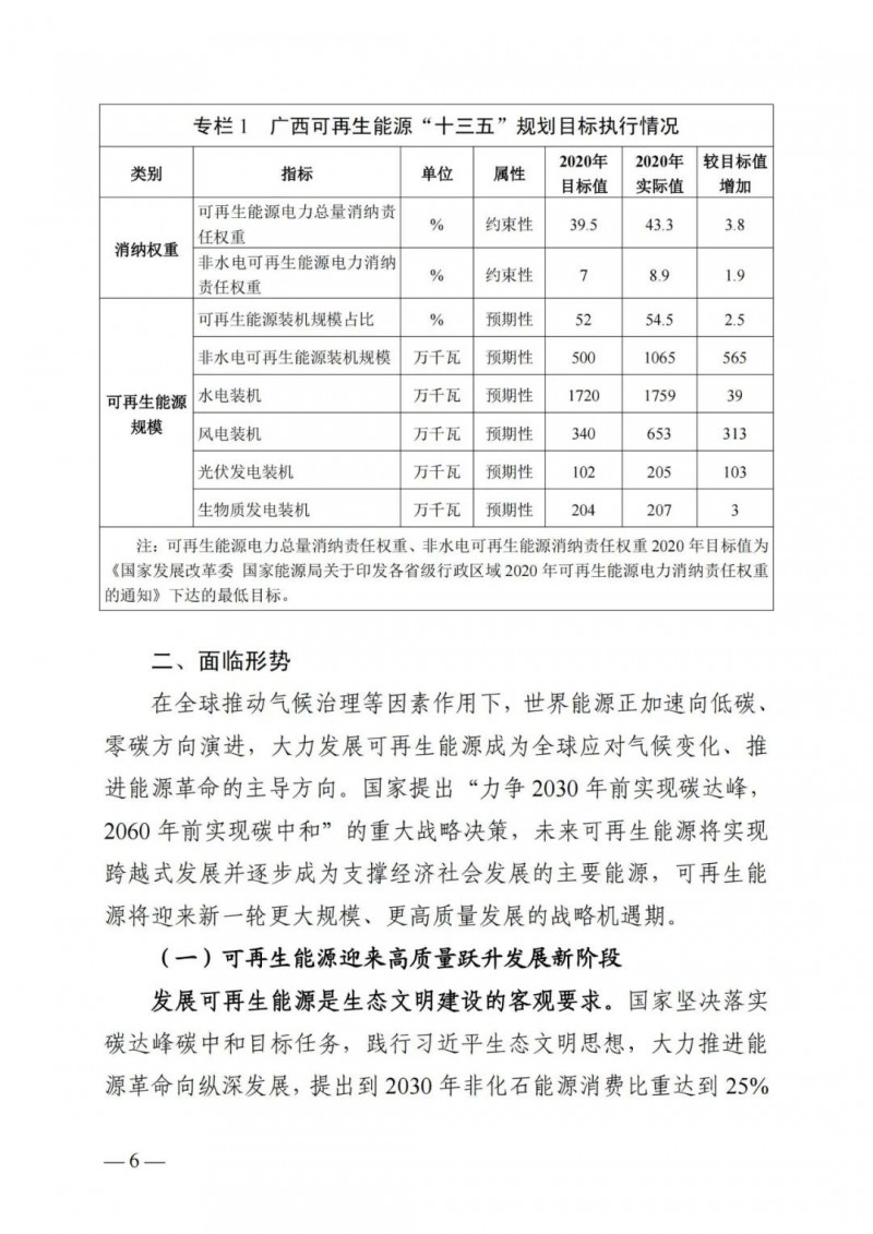 廣西“十四五”規(guī)劃：大力發(fā)展光伏發(fā)電，到2025年新增光伏裝機(jī)15GW！