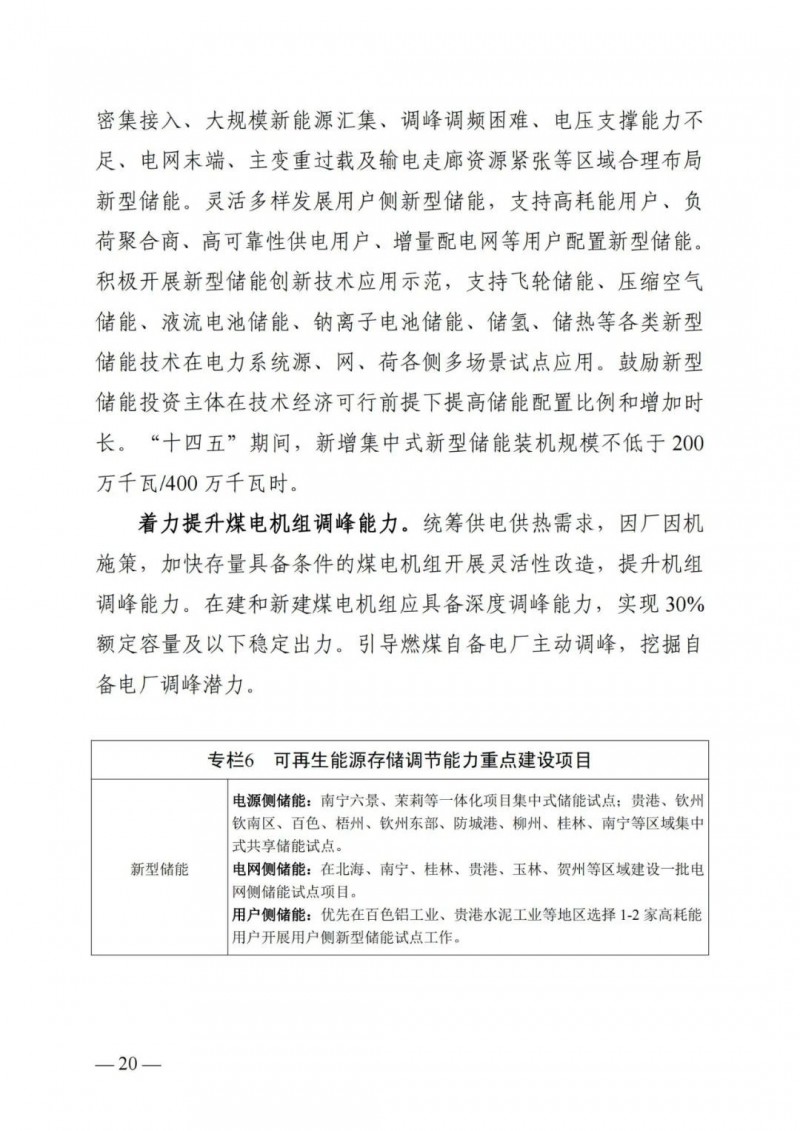 廣西“十四五”規(guī)劃：大力發(fā)展光伏發(fā)電，到2025年新增光伏裝機(jī)15GW！