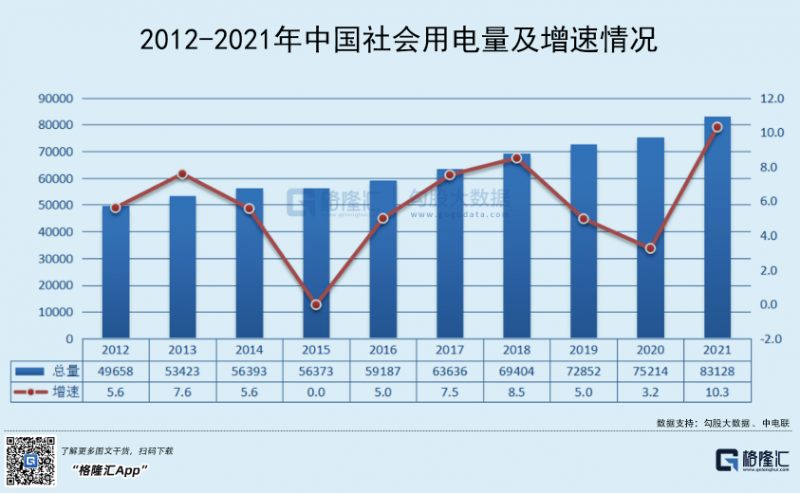 光伏行業(yè)“水深魚大”，各路資本紛紛“殺入”！