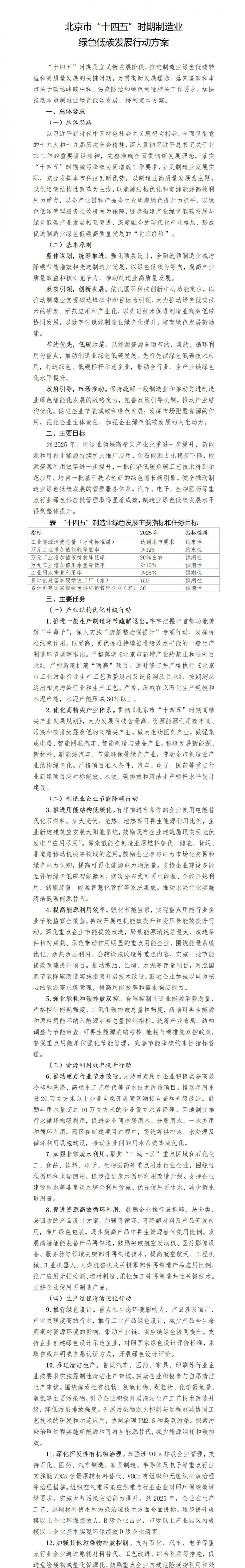 應(yīng)用盡用！北京市鼓勵(lì)低速風(fēng)電、高效光電、先進(jìn)儲(chǔ)能等能源落地