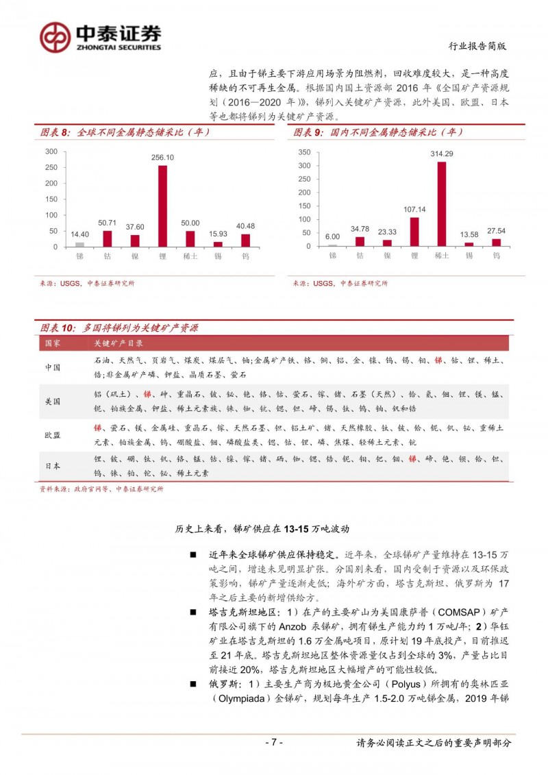 光伏下一個卡脖子環(huán)節(jié)：該材料將嚴重供不應求！