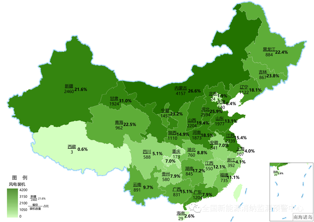 風(fēng)電95.8%、光伏97.7%！2022上半年全國(guó)新能源電力消納評(píng)估分析