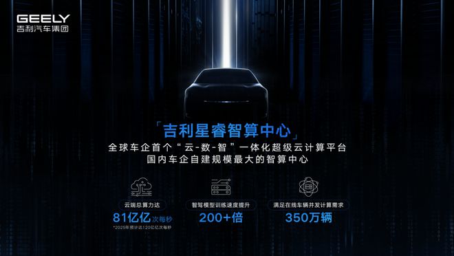 吉利正式推出新能源品牌銀河，新勢(shì)力通通仰望!