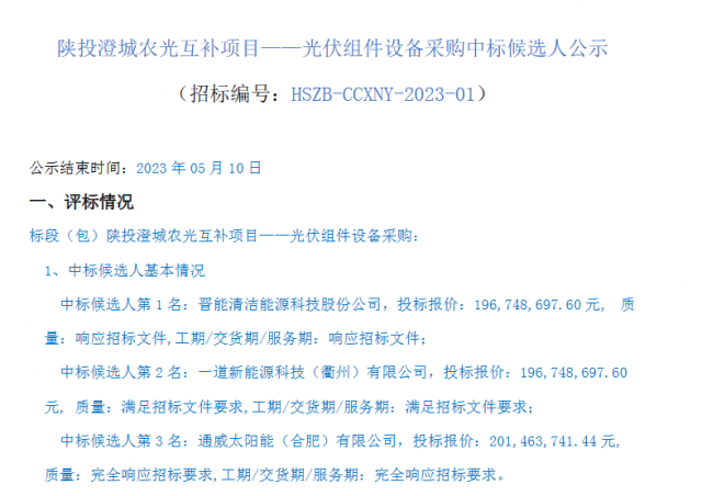 最低1.61元/W！這些企業(yè)擬中標(biāo)陜投澄城農(nóng)光互補(bǔ)項(xiàng)目組件采購