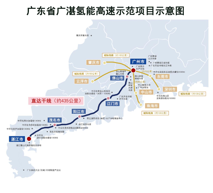 加氫價(jià)格不超過35元/公斤!廣東推氫能高速示范